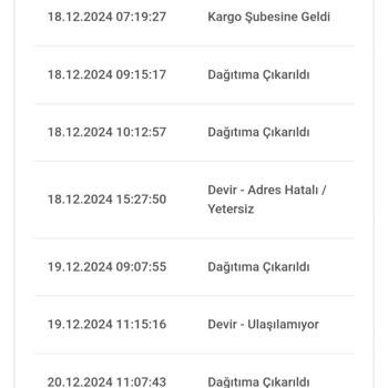 Kargo Kabusu: Yanlış Adres Ve İlgisizlik