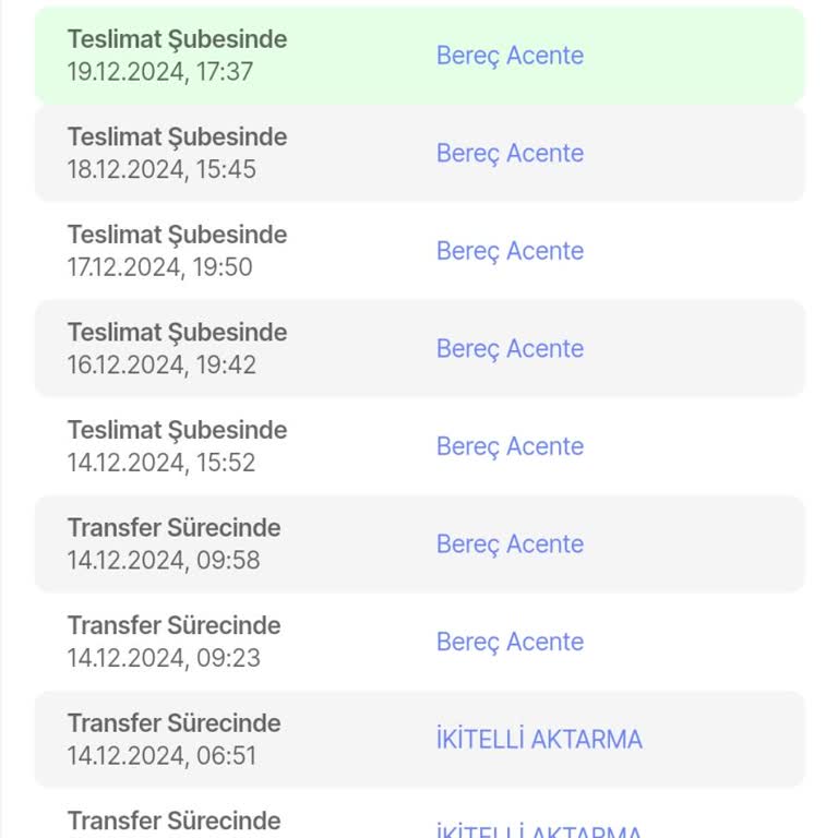 Hepsiburada Siparişim Sürat Kargo Tarafından Teslim Edilmiyor
