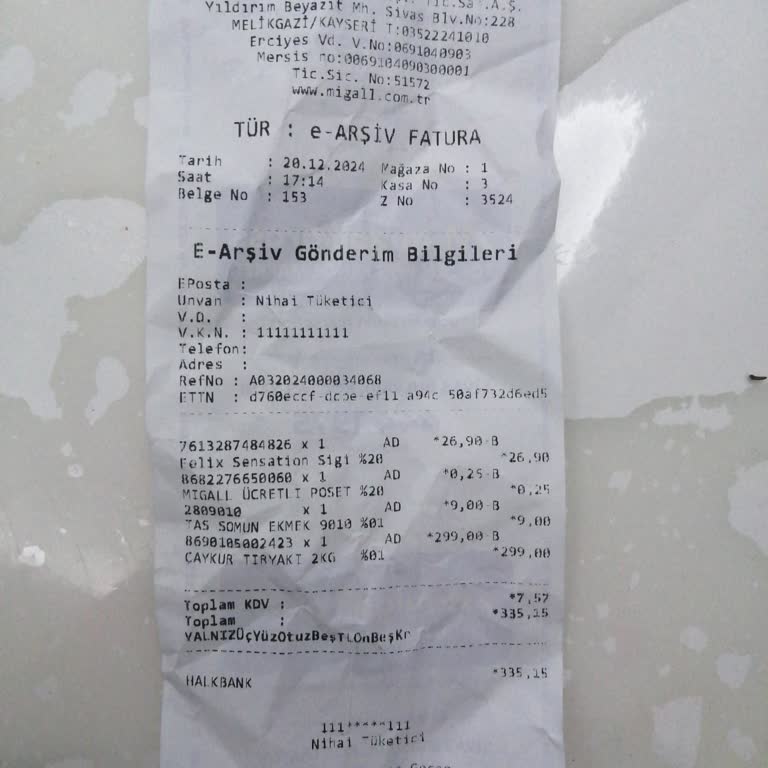 Zorla Poşet Satışı Ve Müşteriyle Alay Edilmesi