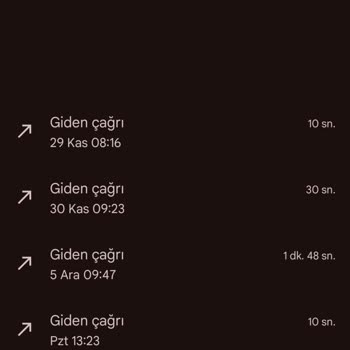 Kiwi Otomatik Suluk Servisinde Gecikme Ve Hayal Kırıklığı