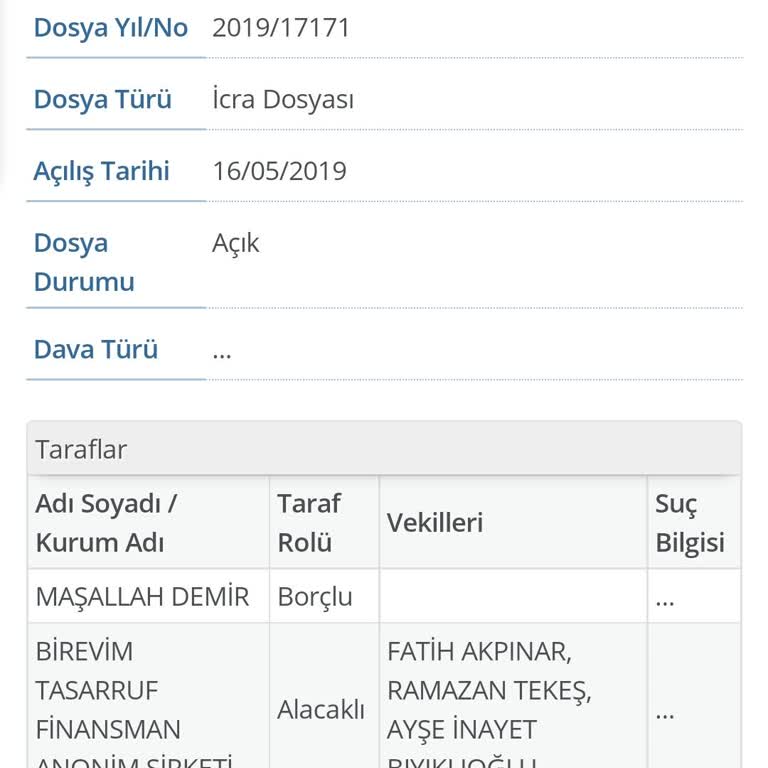 Birevim İcra Dosyası Sorunu: Beklenmedik Ücret Talebi