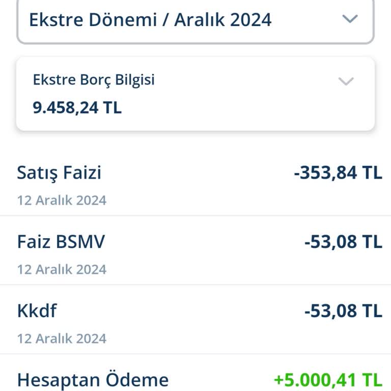Haksız Kesintiler Ve Gecikme Faizi Sorunu