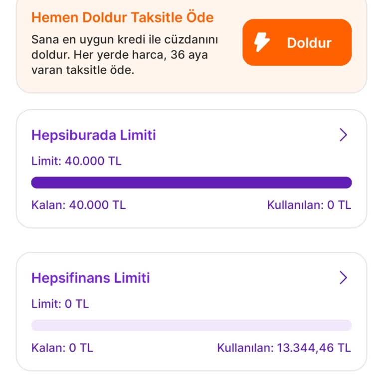 Hepsi Finans Limitimin Aniden Sıfırlanması