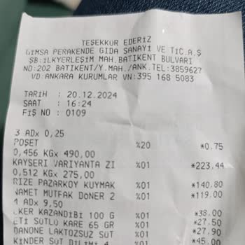 Yırtık Poşet Ve Müşteri Hizmeti Sorunu