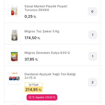 Migros Sanal Market'ten Gelen Ürünler Sorunlu Çıktı