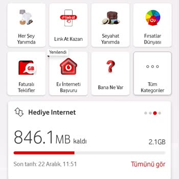 Hediye Puanlarla Alınan İnternet Paketi Sorunu