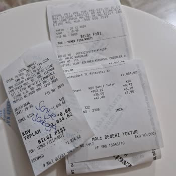 Yemek Kartı Ödemesinde Ayrımcılık