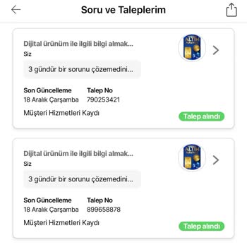 Harem Altın Ve Hepsiburada İle İletişimsizlik Kabusu