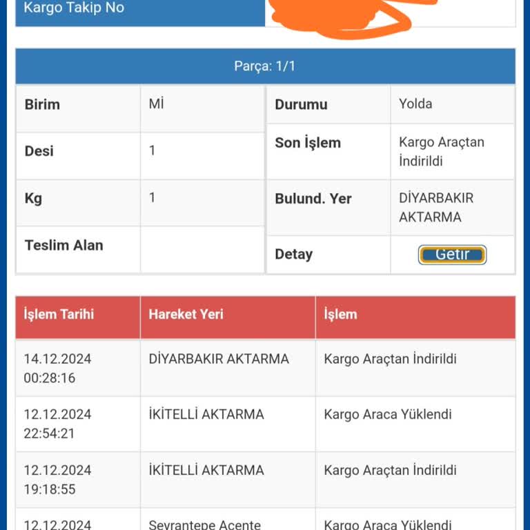 Kayıp Kargo Ve İletişimsizlik Sorunu