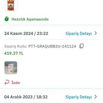 Kırık Kupalar Ve Geciken İade Süreci
