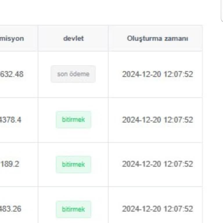 Trendyollgelir.com Yanıltmacası!