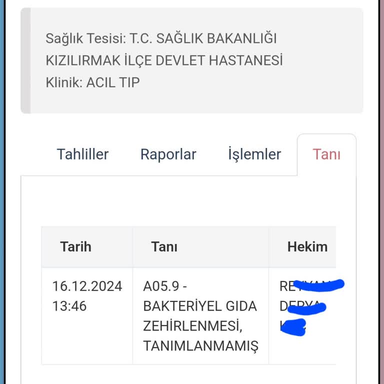 BİM'den Alınan Çiğ Köfte Sonrası Gıda Zehirlenmesi