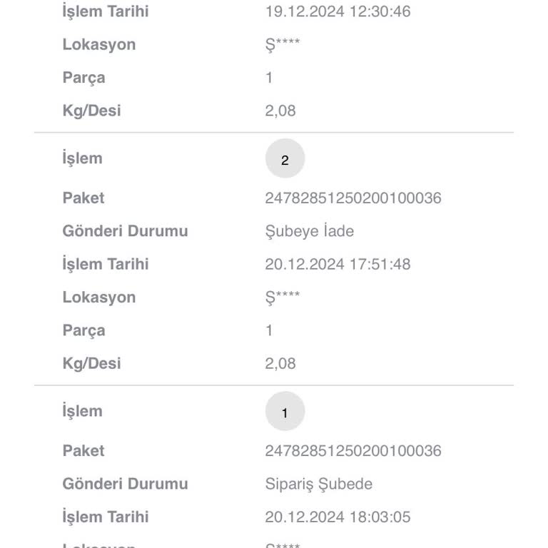 Kargo Teslimatındaki Sürekli Gecikme