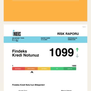 Bankada Yaşanan Sorunlar Ve Kötü Müşteri Hizmeti