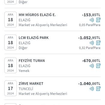 Para Kolay Üyeliği Olmadan Kartımdan Para Çekildi