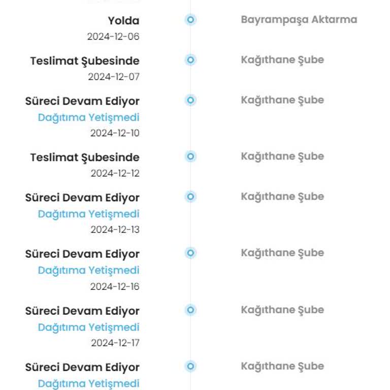 Kargoist Kağıthane Şubesi'nin Teslimat Sorumsuzluğu