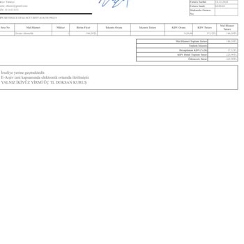 İzinsiz Para Çekimi Şoku