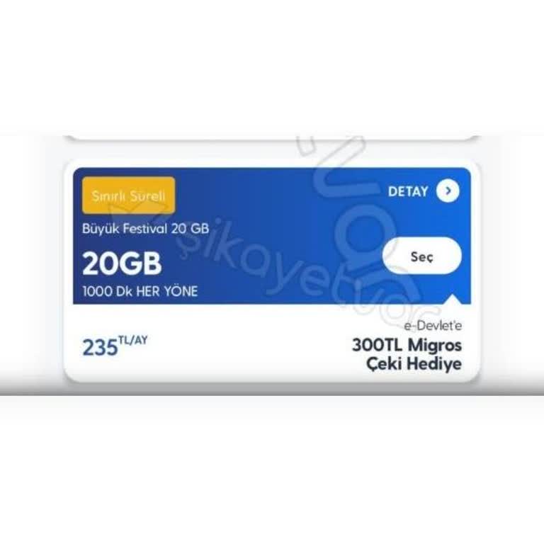 Migros Hediye Çeki Sorunu Ve Müşteri Hizmetleri Belirsizliği