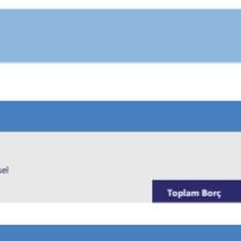 Yanlış Borç Bilgisi: Garanti Bankası'ndan Beklenmedik Sorun