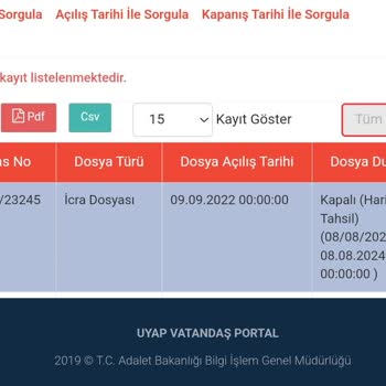 Yanlış Borç Bilgisi: Garanti Bankası'ndan Beklenmedik Sorun
