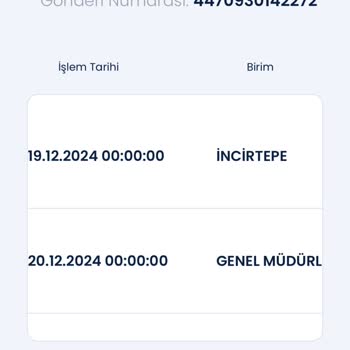 Yanlış Telefon Numarası Nedeniyle Teslim Edilemeyen Kargo