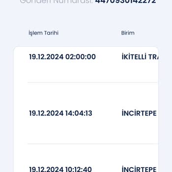 Yanlış Telefon Numarası Nedeniyle Teslim Edilemeyen Kargo