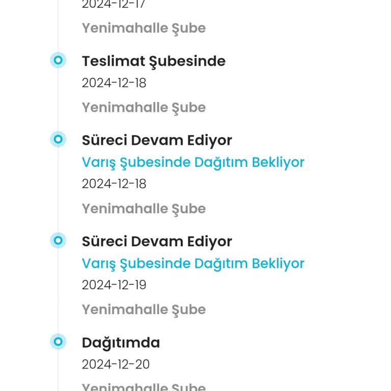Yanlış Adrese Teslimat Sorunu