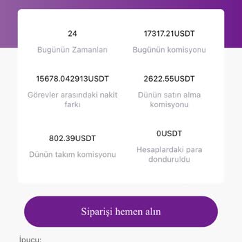 Yatırımıma El Konuldu: Mall Platformunda Büyük Kayıp