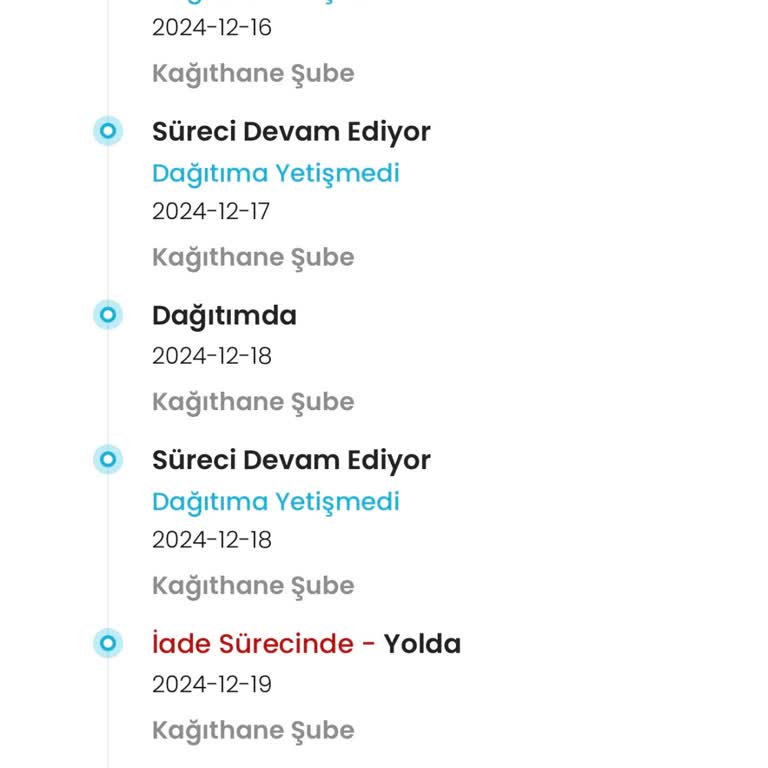 Kargoist'in Yetersiz Hizmeti Ve İletişim Sorunları