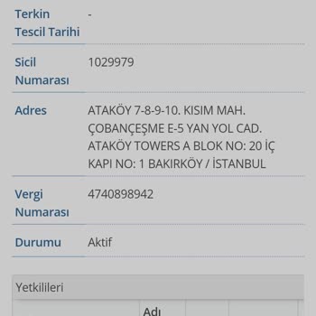 Para İadesinde Gecikme Ve İletişim Sorunları