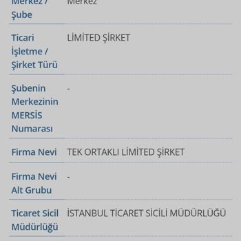 Para İadesinde Gecikme Ve İletişim Sorunları