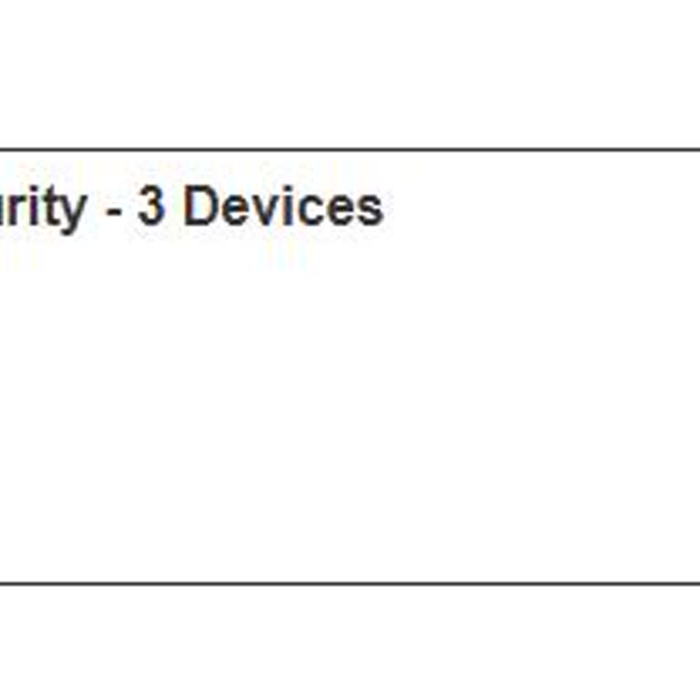 İzinsiz Abonelik Yenilemesi Ve Veri Güvenliği İhlali