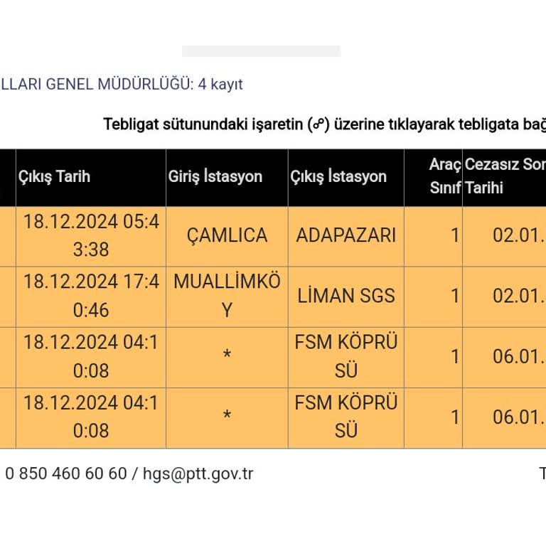 Çifte Fatura Mağduriyeti: HGS Yanıltıyor!