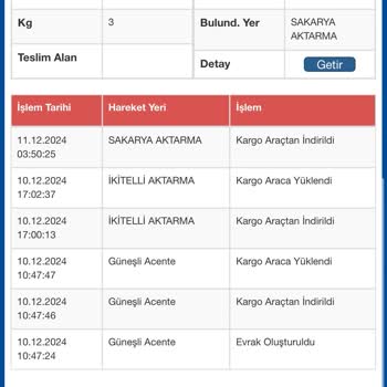 Sürat Kargo'nun Sakarya Şubesi Teslimat Sorunu