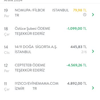 Üyelik İptalinde Yaşanan Zorluklar Ve Haksız Çekimler