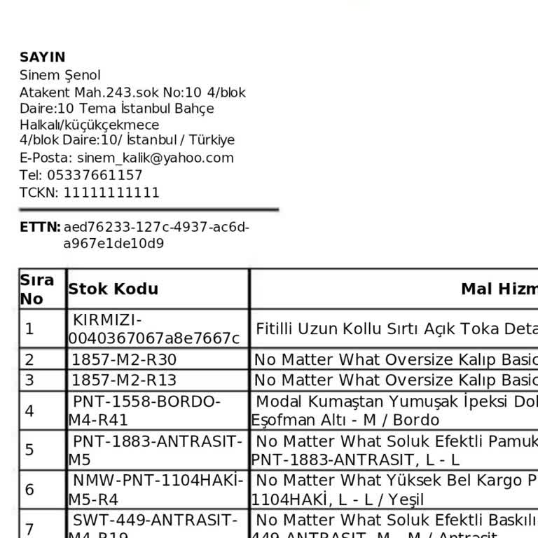 Sipariş Gecikmesi Ve İletişim Sorunu