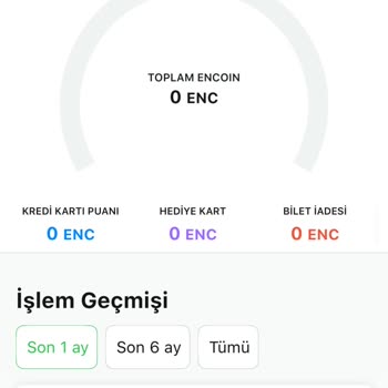 Enuygun.com Bilet İptali Sonrası Para İadesi Sorunu!