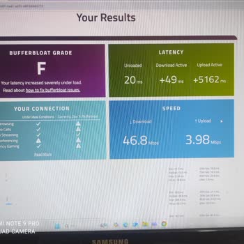 Kablo Net Bağlantı Sorunları Ve Haksız Cayma Bedeli!