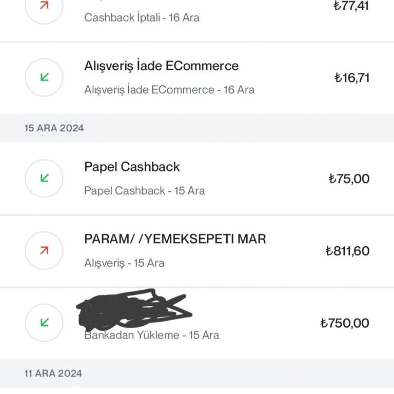 Papel Cashback İadesi Ve Gizli Kurallar Sorunu