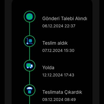 Kayıp Kargo: 2 Haftadır Çözülmeyen Sorun