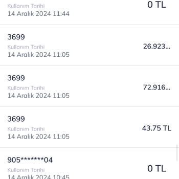 Haksız Abonelik Ücreti Ve İade Talebi