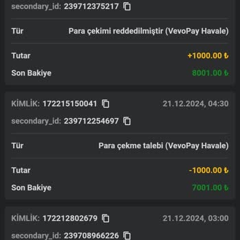 Çekim İşlemlerinde Sorun Ve İlgisiz Destek