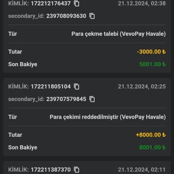 Çekim İşlemlerinde Sorun Ve İlgisiz Destek