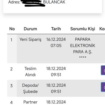 Papara Metal Kart Teslimatında Yaşanan Gecikme Ve İletişim Sorunu