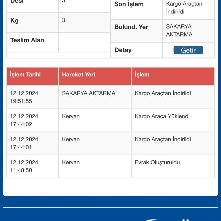 Kargom Sakarya'da Mahsur Kaldı: Çözüm Bekliyorum