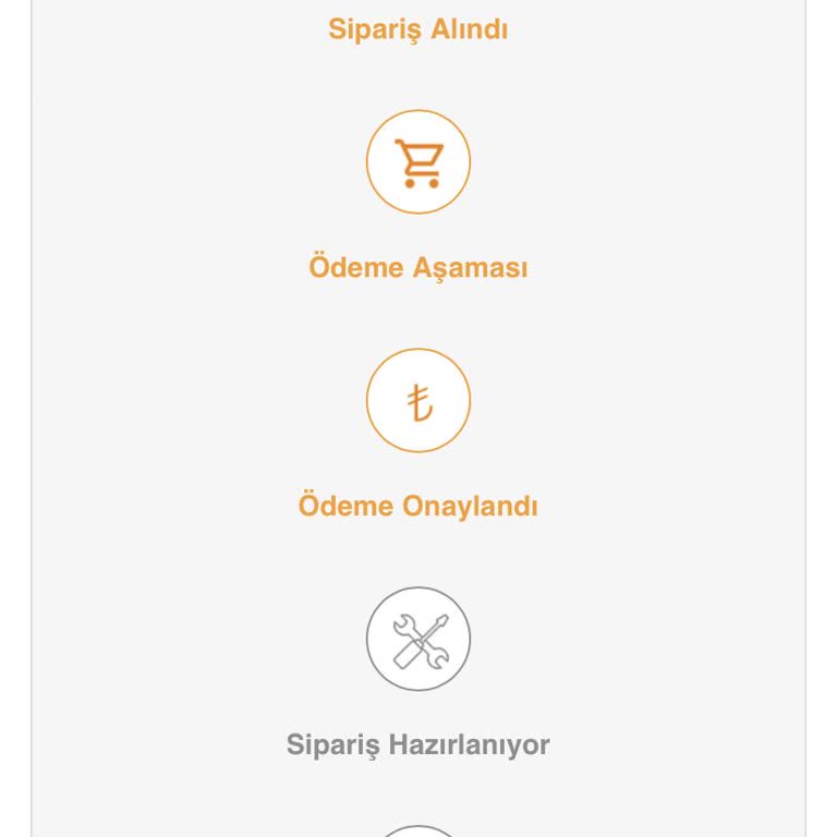 Siparişin Kargoya Verilmemesi Ve İletişim Sorunları