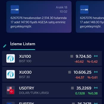 Garanti Bankası'nda Bitmeyen Kredi Borcu Ve Yüksek Kesintiler