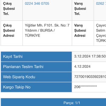 Sürat Kargo'nun Gebze Aktarma Çilesi: Kargo 20 Gündür Bekliyor