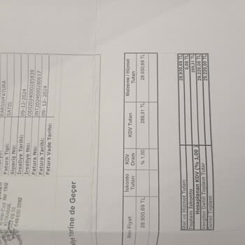 Bozuk Telefon Ve İade Sorunu: Vodafone'dan Hayal Kırıklığı