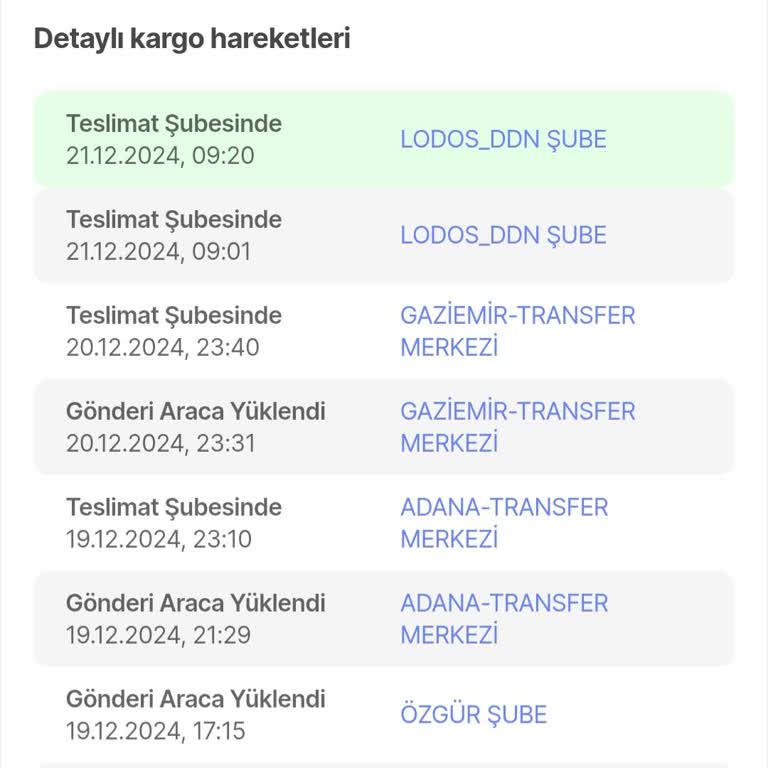 Yurtiçi Kargo Şirinyer'e Ulaşmayan Paket Sorunu
